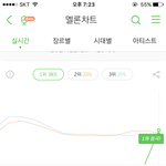 [EXO] <b>각도</b>가 거의 60도
