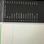 [EXO] ㅆㅂ 선물하기 일일 10회 <b>제한</b> 실화냐? 언제부터?