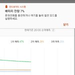 [EXO] 누웠네 5분전이랑 <b>점유율</b> 똑같아
