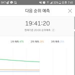 [EXO] 40분도 47퍼 <b>유지</b>