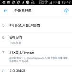 [시우민] 오늘 실시간트렌드 <b>점령</b>한 시우민ㅋㅋ