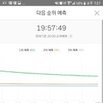 [EXO] 아까 오퍼차로 1위였눈데