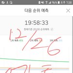 [EXO] 야 나 엑소노래 <b>그래프</b> 이런거 거의처음봐,,