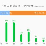 [EXO] 조팔 미친 2<b>배임</b> ㅋㅋㅋㅋ