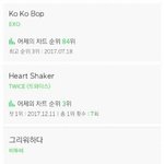 근데 엑소 <b>퇴물</b> 된거같애