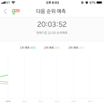 [EXO] 신발 실화냐 <b>그래프</b> 폭