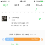 [EXO] 역시 진입1위<b>버프</b>