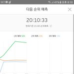 [EXO] 이야 미쳤다 ......