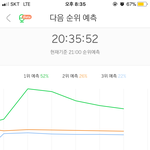 엑소 순위<b>추이</b> 오짐