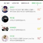 <b>레알</b> 엑소팬아닌데