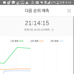 [EXO] 노래 <b>엥간</b>치 듣기 좋나보다 ㅋㅋ