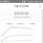 [EXO] 야 <b>위험</b>해ㅐ