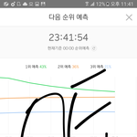 [EXO] 와중에 지나갈테니가 ㄹㅇ머글그래프네;