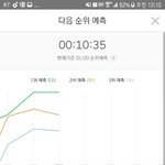 [EXO] 제발그대로 내려가주세요
