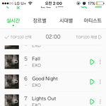 [EXO] 와 코밥이 파워 10위<b>권안</b>에 들어옴 얼마만이냐