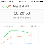 [EXO] 이번<b>타임</b> 힘들듯