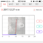 [EXO] <b>그래프</b> 예뿌다 썩수<b>그래프</b>도 이랬으면