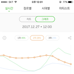 [EXO] 야 이게뭐야