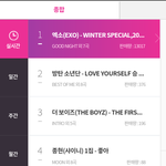 방탄 <b>앨범</b>이거 뭐임?