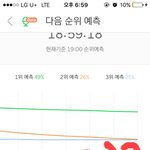 [EXO] <b>윤희</b>야 버텨줘