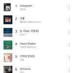 [EXO] <b>네이버</b>뮤직으로 노래 듣는 사람