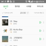 [EXO] 수록곡이랑 <b>이전</b>타이틀순위들은 다올랐넴