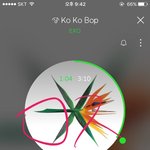 [EXO] 야 왜 스밍 <b>누적</b>이 안되지?