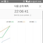 [EXO] 3위<b>예측</b>코코밥