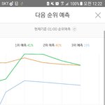 [EXO] 뽀뽀 <b>직전</b>임 다운받아 ㅅㅂ