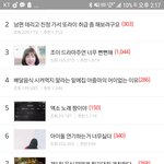 [드루와] 톡선 <b>엑소글</b>만 조회수 차이나는것봐ㅋㅋㅋㅋㅋㅋ