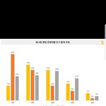 [EXO] ㅇㄴㅇ 음원이 롱런하는 이유