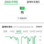 [방탄소년단] 우리 이렇게 오랫동안 1위<b>한적</b>?