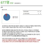 [인피니트] 바운들<b>러스</b> 공구 공지 떴다