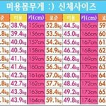 얘들아 한달 쫌 넘게 이렇게 하면 <b>살</b> 빠질까?