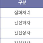 [EXO] 아ㅁㅊ드디어뜸 얼마나기다렸나 <b>배달</b>출발