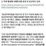 [레즈] 동성애 옹호하면 <b>진보</b>냐?ㅋㅋㅋ