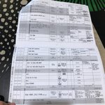 아니 무슨 오늘 트와이스 <b>분량</b> 왤케 많아
