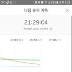 [EXO] @@@<b>예측</b> 3위랑 5퍼차@@@