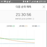 [EXO] <b>예측</b> 3위랑 2퍼차라고 좀 닥치고 다운받으러 가