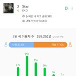 [EXO] 그거 아냐