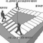 [댓글부탁해] 이런증상 <b>독감</b>이야??
