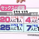 [19] 남자들이 밝히는 일본여자들의 <b>실체</b>ㅋㅋㅋ