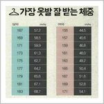 [드루와] 나 알바했을때 팁받은거 다 뺏겼었음 ㅋㅋㅋ