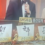 [인피니트] 지금 올해의<b>드라마</b>상 투표 중간순위 2위야
