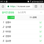 [인피니트] 뭐 잠깐 얼굴만 보여도 <b>실검</b> 1위