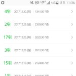 [모두드루와] 아이린 개인 <b>인지도</b> 쩔지 않음??