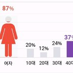 [EXO] 이사진이 ㅈㄴ소름인이유