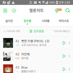 [EXO] 코밥이랑 파워 일간 계속 올라