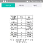 귀찌 많이 만드는 애<b>드랑</b> 드루와방a!!