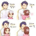 [드루와] <b>이</b> 사진 <b>키</b>차이 ㄹㅇ인듯